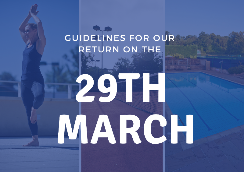 Guidelines for returning to the club from 29th March